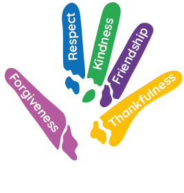 Forgiveness, Respect, Kindness, Friendship, Thankfulness